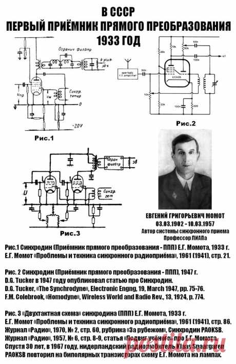 Синхродин Synchrodyn CW, SSB, AM - Страница 15