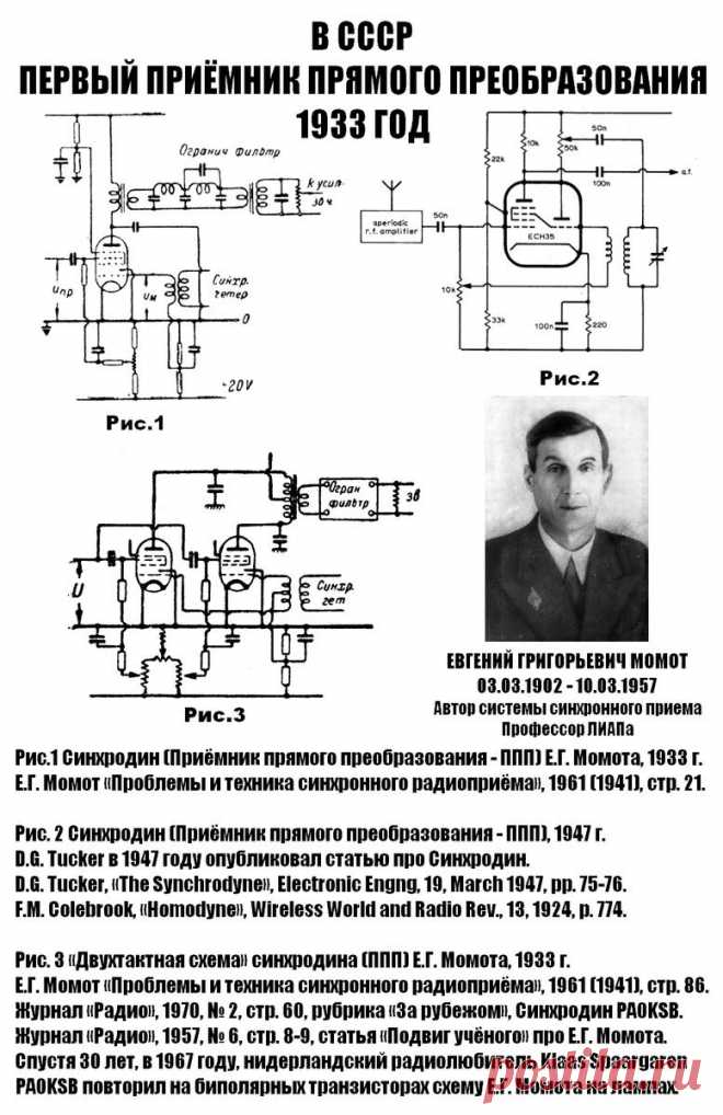 Синхродин Synchrodyn CW, SSB, AM - Страница 15