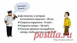 Решение текстовых задач по математике 1-4 классы - проект для учителей начальных классов и родителей