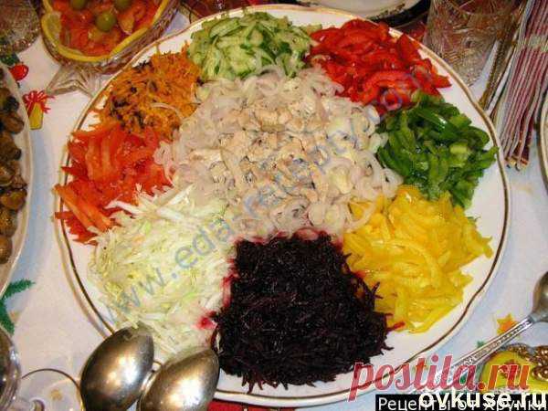 Статьи