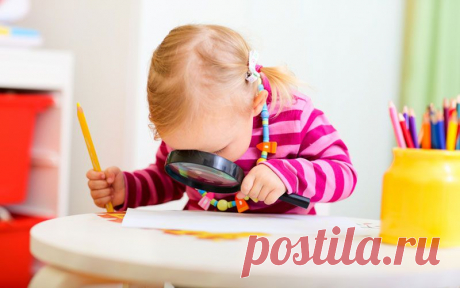 Схема описания результатов исследовательской деятельности для развития полезных мыслительных навыков.