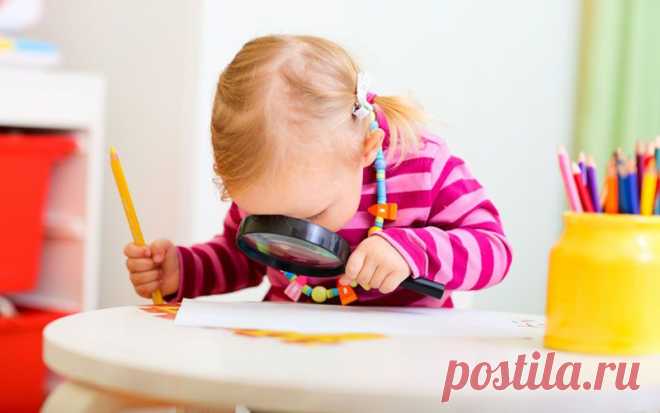 Схема описания результатов исследовательской деятельности для развития полезных мыслительных навыков.