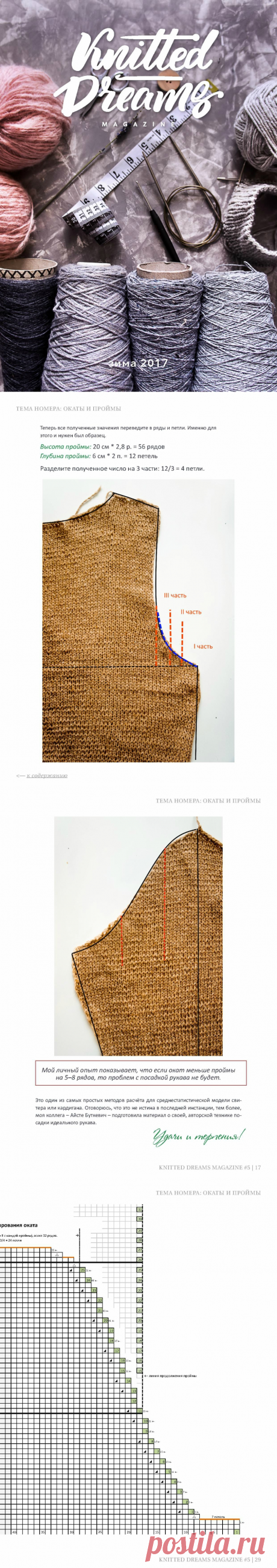 Альбом "Knitted Dreams №5, 2017" /Вязаные мечты/