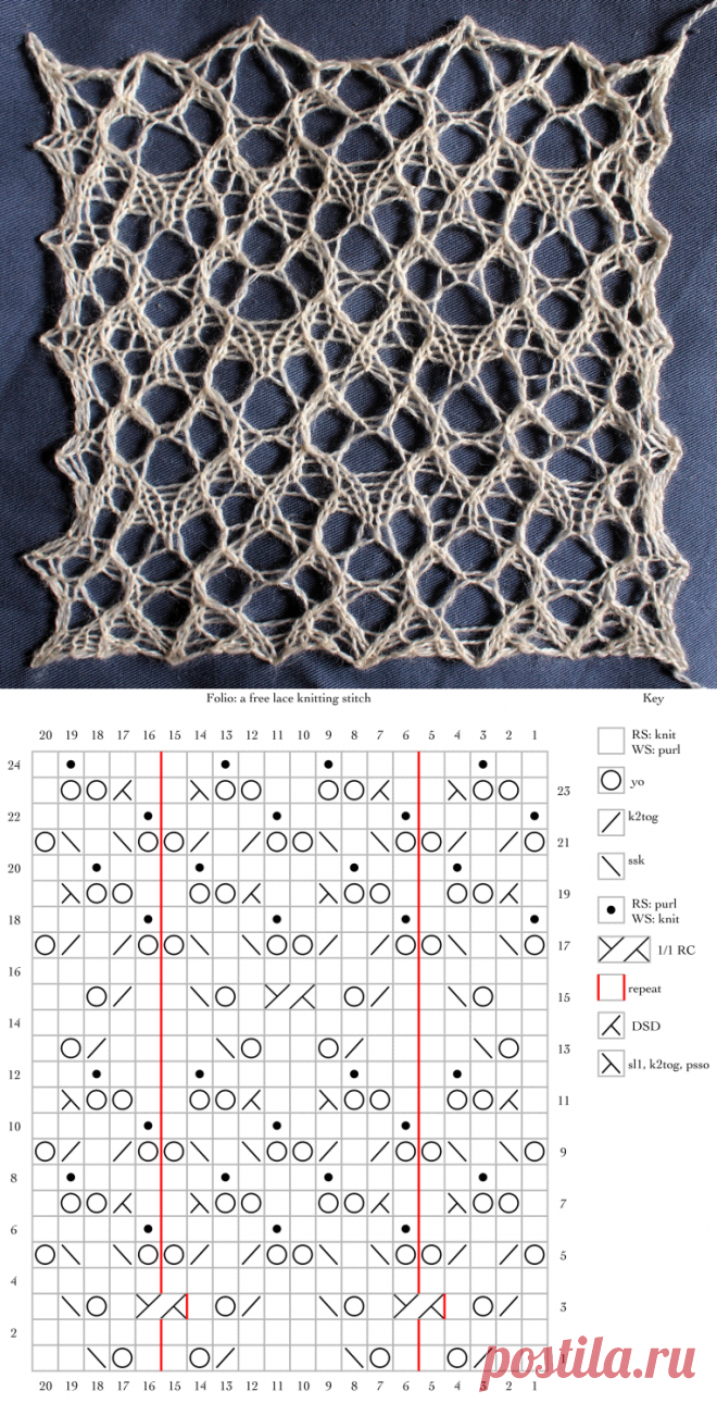 This Thing of Paper (with bonus stitch pattern) – String Geekery