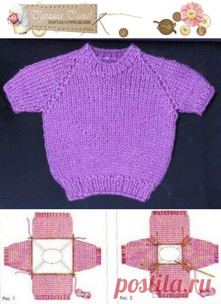 Мастер-класс по вязанию реглана спицами