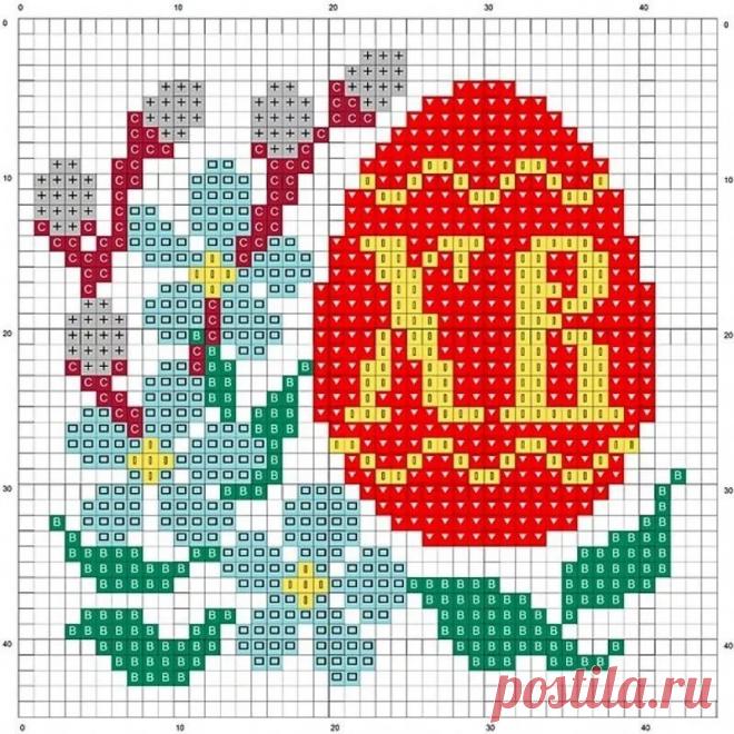 Пасхальная вышивка схемы, которые быстро сделать.
