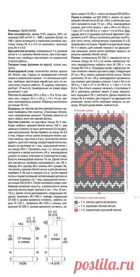 Лопапейса - модный тренд зимнего сезона. Что обязательно связать зимой: 39 вдохновляющих идей (+описания, схемы, выкройки) | Вяжем с Бабуковой | Дзен