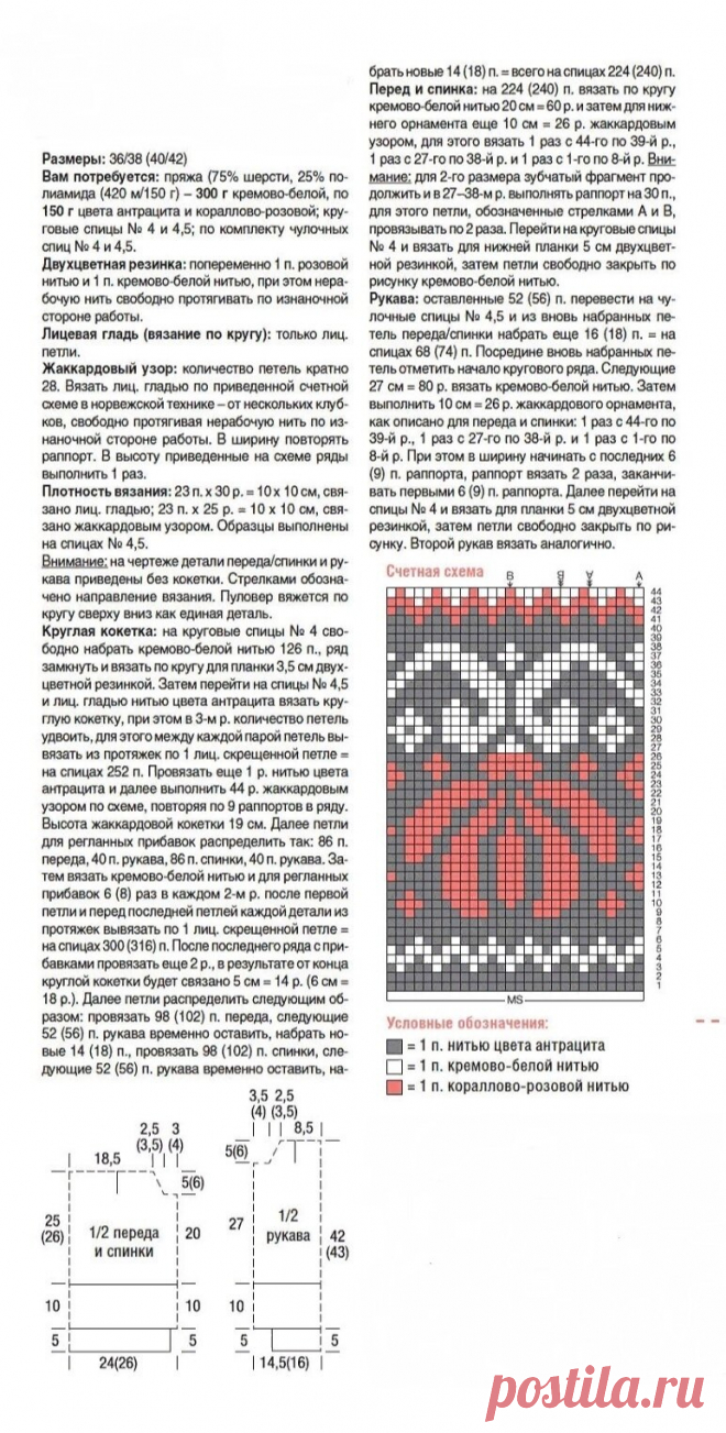 Лопапейса - модный тренд зимнего сезона. Что обязательно связать зимой: 39 вдохновляющих идей (+описания, схемы, выкройки) | Вяжем с Бабуковой | Дзен