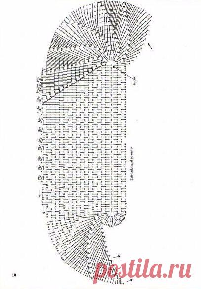 Вязаные коврики крючком: Идеи и схемы к ним. Схема к овальному светлому коврику(вязала)Овальная часть