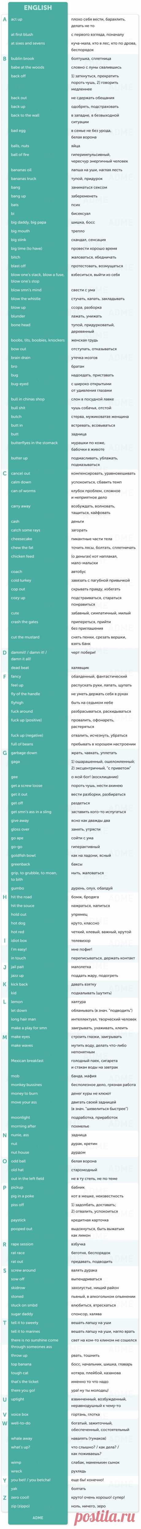 150 выражений из английского сленга