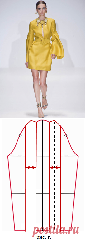 Моделирование рукава с вертикальными встречными складками | Шкатулка