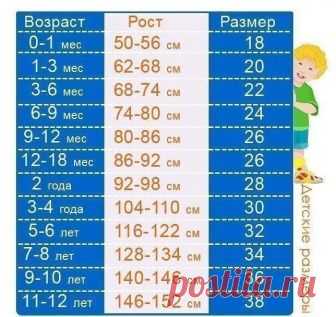 Детские размеры