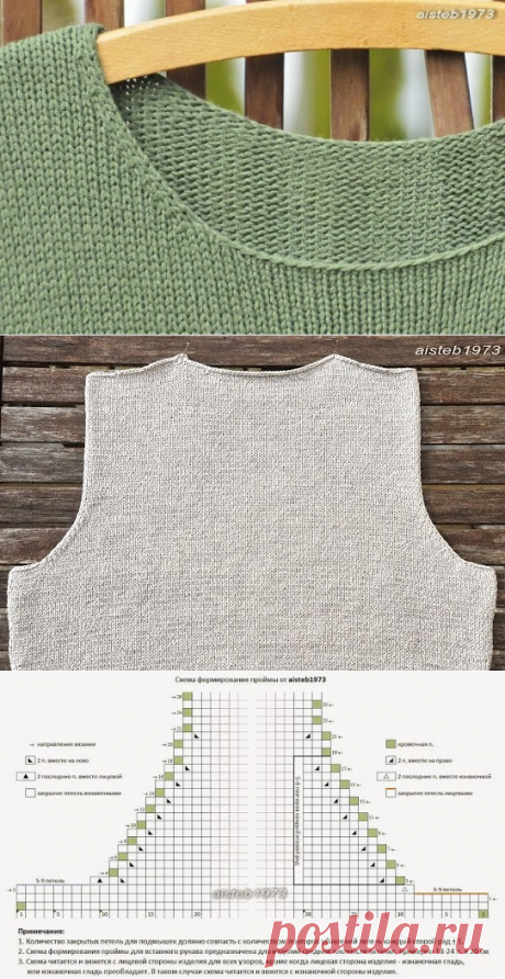 ​Как уменьшить неровности края при формировании горловины на спицах