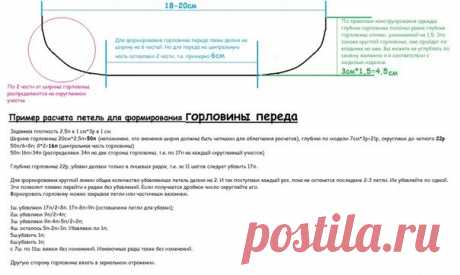 Вяжем удобную и практичную горловину
