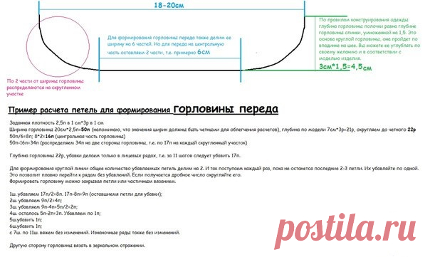 Вяжем удобную и практичную горловину