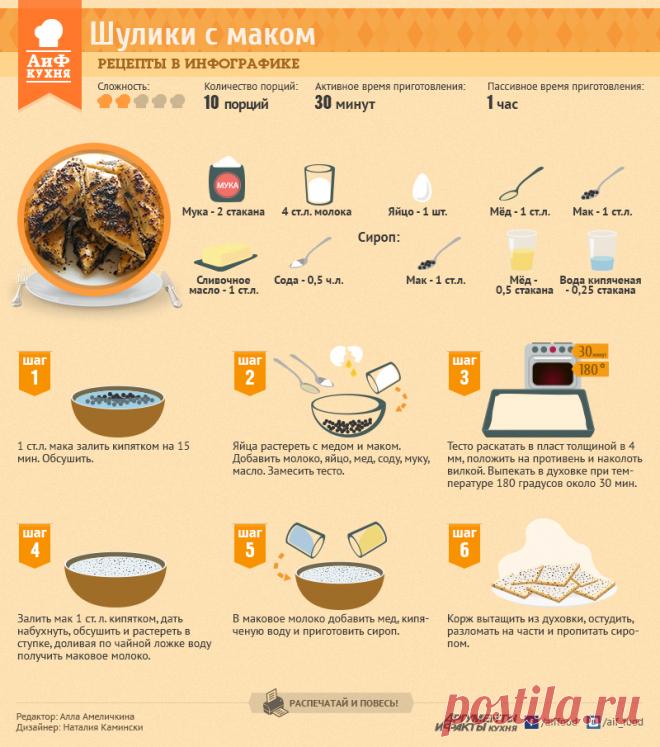 Шулики с маком