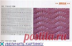 Волнистые ажурные узоры спицами