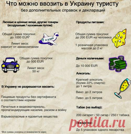 Таможенные правила ввоза и вывоза Украины 2018 года
