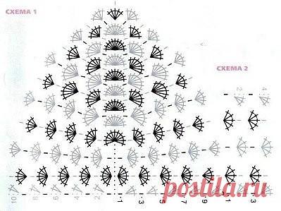 Как нельзя кстати! Много схем для вязания лифов, купальников и топов.