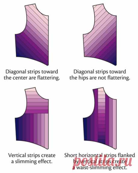 Things to sew with fabric (besides quilts): 4 ideas - Stitch This! The Martingale Blog