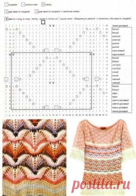 Узоры Миссони: вязание на спицах — Сделай сам, идеи для творчества - DIY Ideas