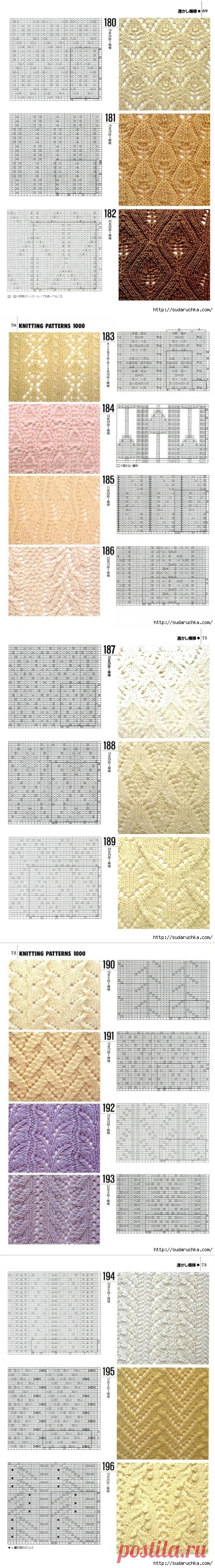 "1000 KNITTING PATTERNS BOOK".Книга по вязанию. Часть 1.