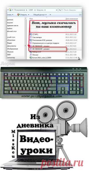 КОМПЬЮТЕРНАЯ ГРАММОТНОСТЬ | Записи в рубрике КОМПЬЮТЕРНАЯ ГРАММОТНОСТЬ | Дневник НАТАНИЙКА