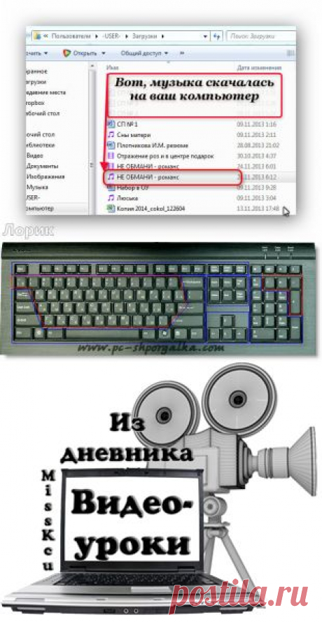 КОМПЬЮТЕРНАЯ ГРАММОТНОСТЬ | Записи в рубрике КОМПЬЮТЕРНАЯ ГРАММОТНОСТЬ | Дневник НАТАНИЙКА