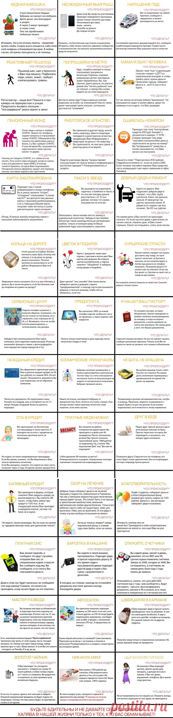 АЗБУКА РАЗВОДОВ. Памятка сознательного гражданина