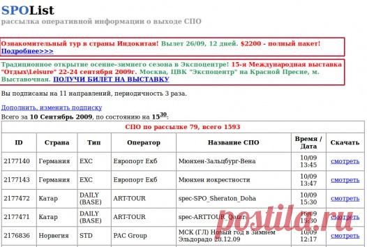 MediaTravel — Площадки /AllSPO / Рассылка SPOList