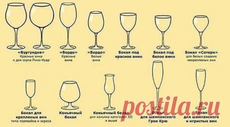 Интересные новости