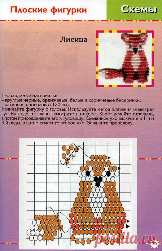 Плоские фигурки из бисера для начинающих, схемы / Схемы плетения бисером, цветы и деревья из бисера, игрушки своими руками - мастерклассы, макраме, фриволите / Ёжка - стихи, загадки, творчество и уроки рисования для детей