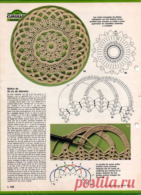 Салфетки | Записи в рубрике Салфетки | Дневник anfisa1