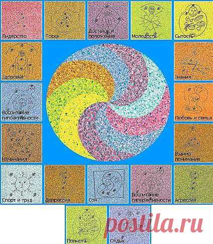 Молитва? Мантра? Цветовой код!!!.