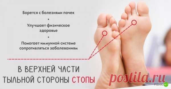 10 секретных точек на теле...