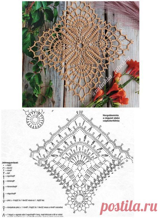 Салфетка крючком