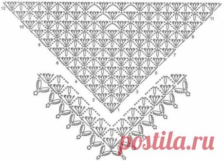 Схемы для вязание красивых шалей