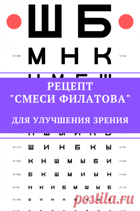 Рецепт смеси Филатова для зрения