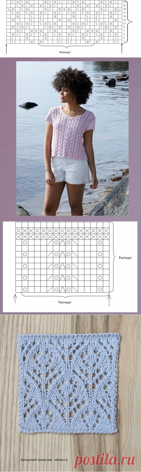 Летние узоры от шведских дизайнеров с описанием | Хобби и развлечения | Яндекс Дзен