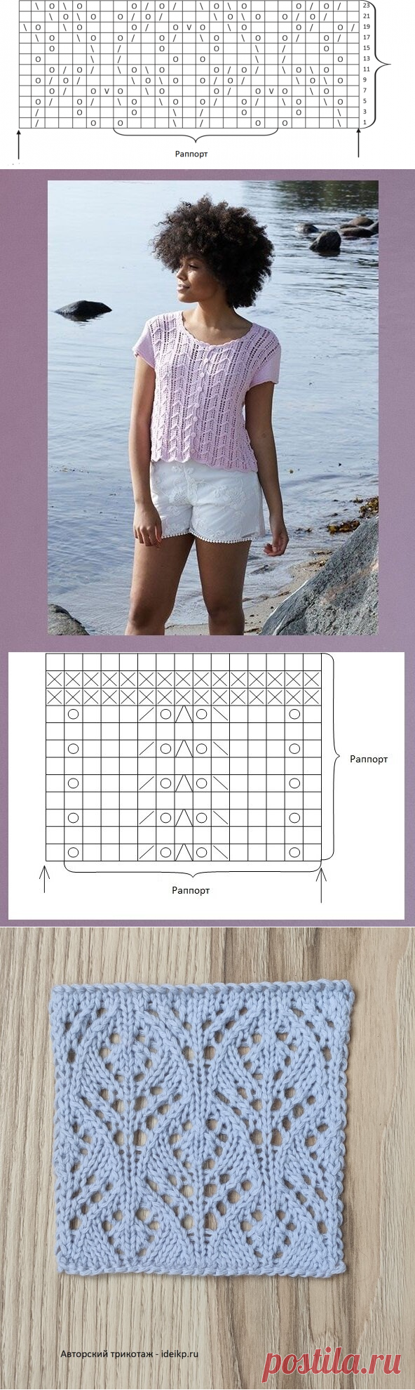 Летние узоры от шведских дизайнеров с описанием | Хобби и развлечения | Яндекс Дзен