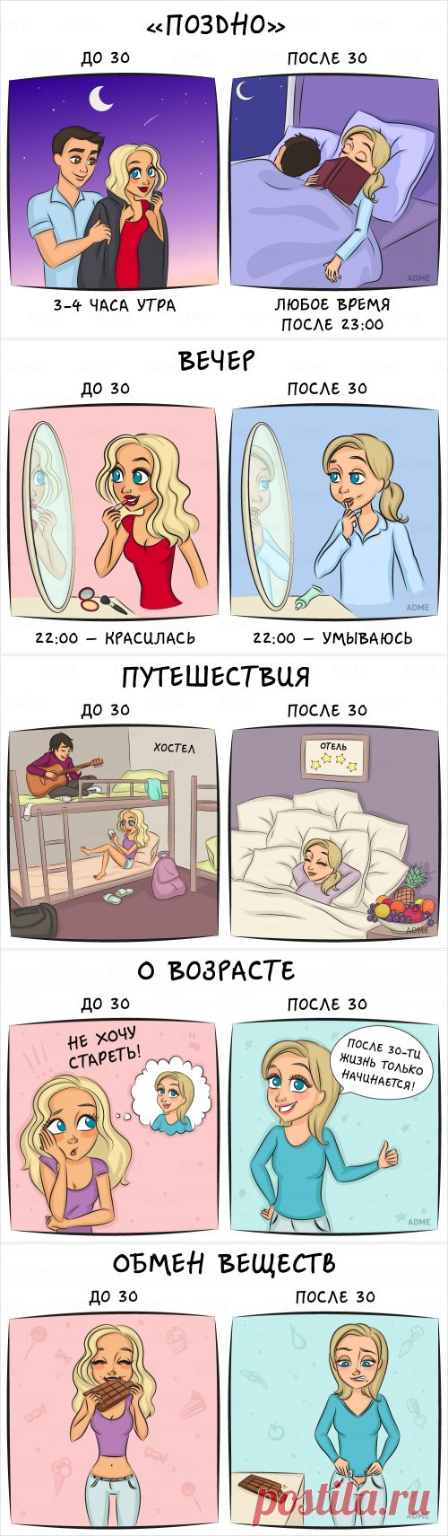 Жизнь до и после 30-ти в забавных иллюстрациях (9 фото)