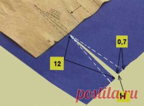 Разрез рукава | Обработка разреза рукава на рубашках, блузках