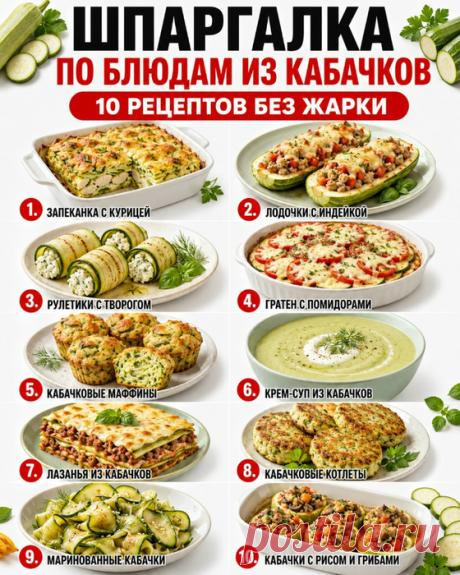 ШПАРГАЛКА ПО БЛЮДАМ ИЗ КАБАЧКОВ БЕЗ ЖАРКИ
