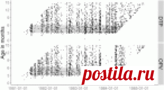 Введение вакцины против дифтерии и столбняка-коклюша и орального полиомиелита среди молодых младенцев в городском африканском сообществе: естественный эксперимент. - PubMed - NCBI