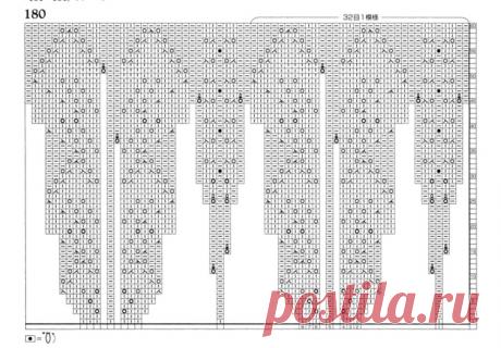 УЗОРЫ С РАСШИРЕНИЕМ ВЯЗАНЫЕ ПО КРУГУ(спицы)