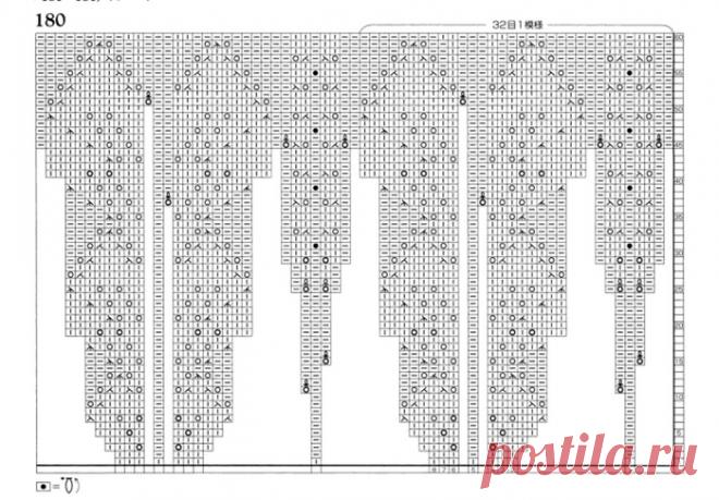 УЗОРЫ С РАСШИРЕНИЕМ ВЯЗАНЫЕ ПО КРУГУ(спицы)