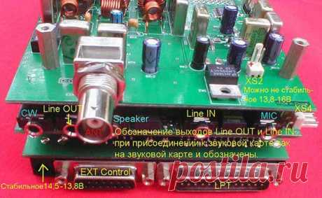 Техника SDR | ut2fw