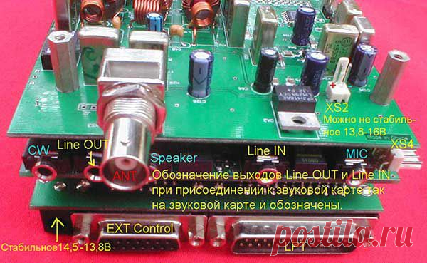 Техника SDR | ut2fw