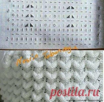 Этот узор надо сохранить!
Расшифровка : вертикальные палочки - лицевая, горизонтальные - изнаночная, кружок - накид, треугольники, в зависимости от наклона - см. по рисунку - две петли вмести.