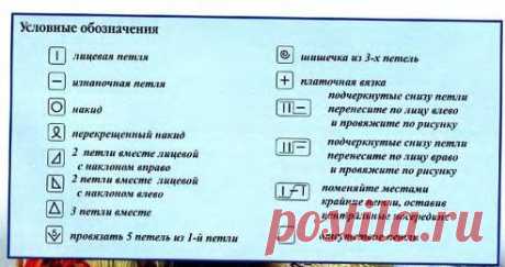Одноклассники